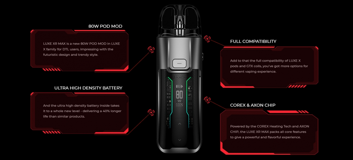 Vaporesso LUXE XR Max Kit highlights