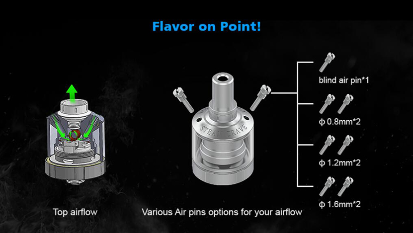 Steam Crave Mini Robot Combo Kit flavour options