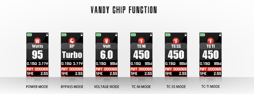 Vandy Vape Pulse V2 chip functions
