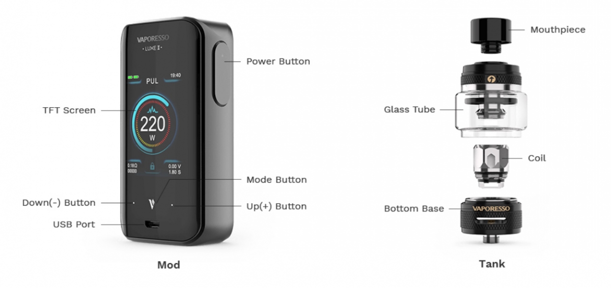 Vaporesso LUXE II & NRG S Tank buttons and controls