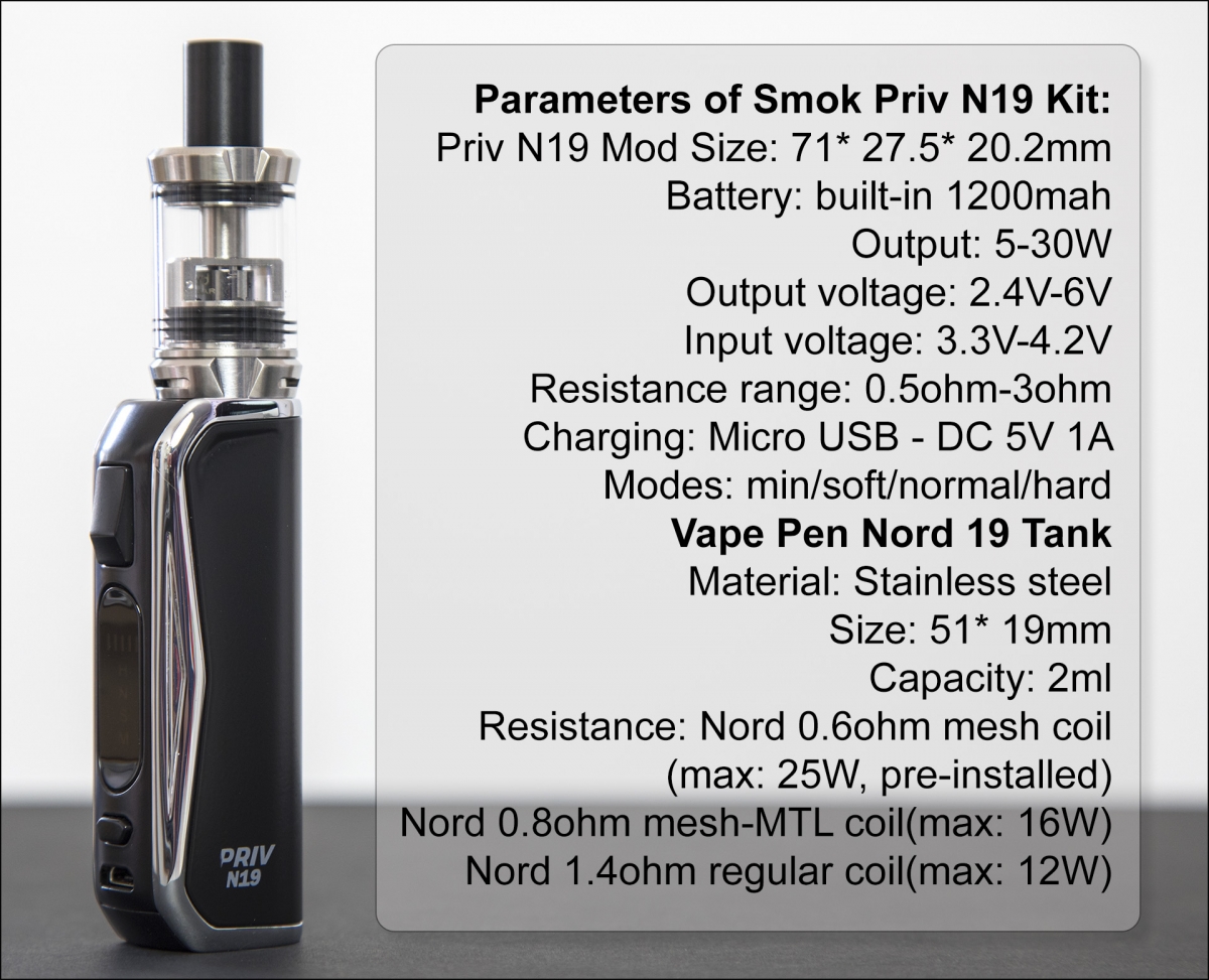 SMOK PRIV N19 Kit full specs