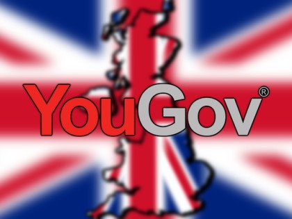 YouGov Assesses Support for Bans Image